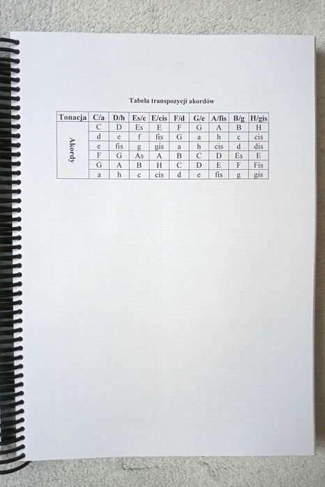 380 piosenek, śpiewnik polski, akordy, A4