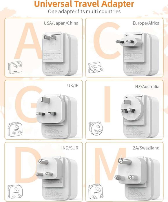 Międzynarodowy adapter podróżny USB-C PD 20W