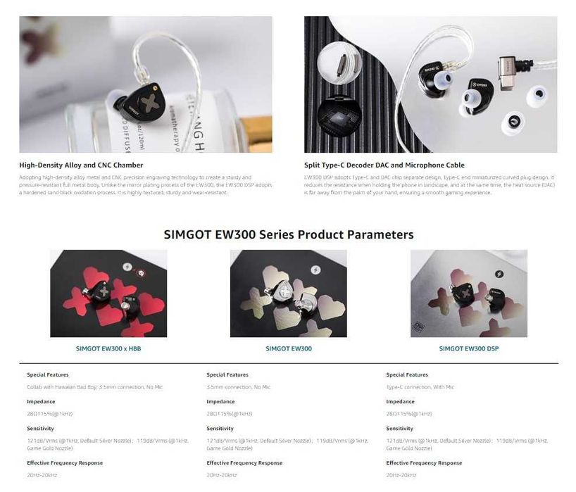 ‼️ Simgot EW300 (STD / HBB / DSP) - трибридные проводные iem's наушники (1DD+1PLA+1PZT)