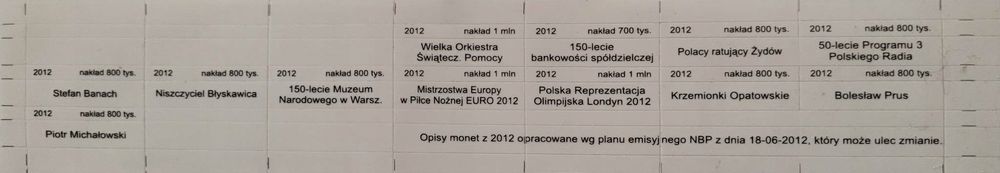 naklejki do albumów na monety 2 zł 2012