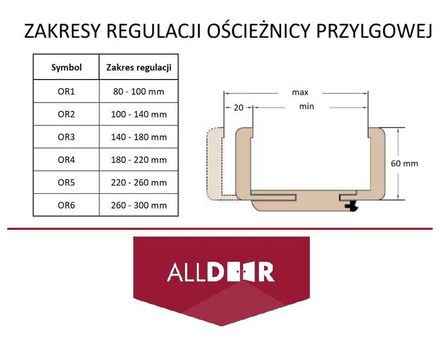 Drzwi przylgowe modułowe KASZMIR - MERIDA od ręki ALLDOOR