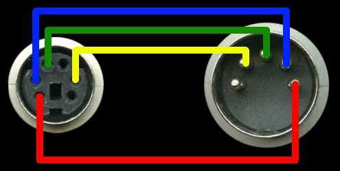 Кабель-адаптер DIN5 на клавиатуру PS/2.Переходник S-Video-Jack 3.5