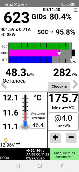 Nissan leaf SL 2013 62kw