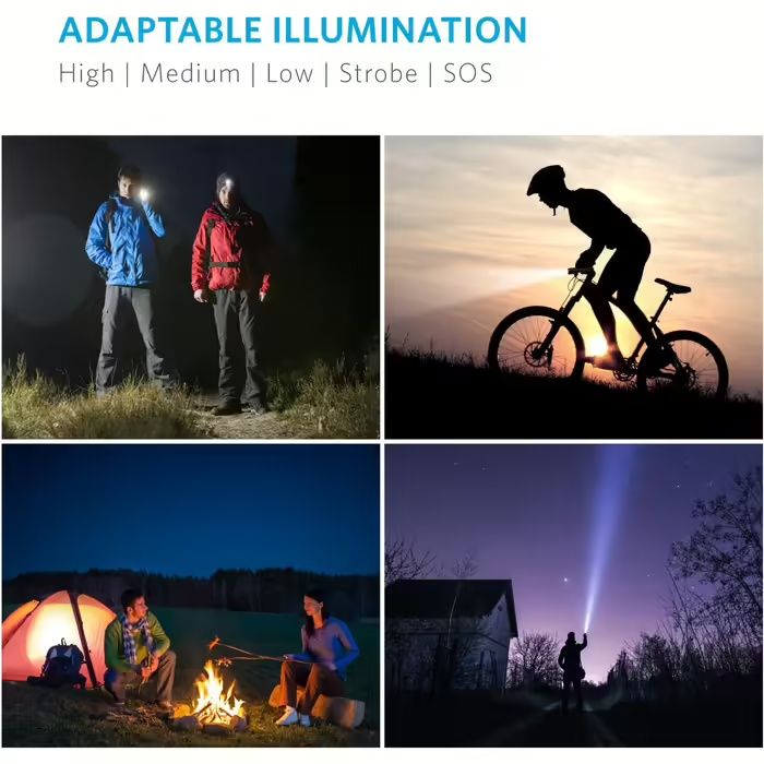 Фонарик Anker Bolder LC90 LED, IP65, водостійкий, акумуляторний, зум,