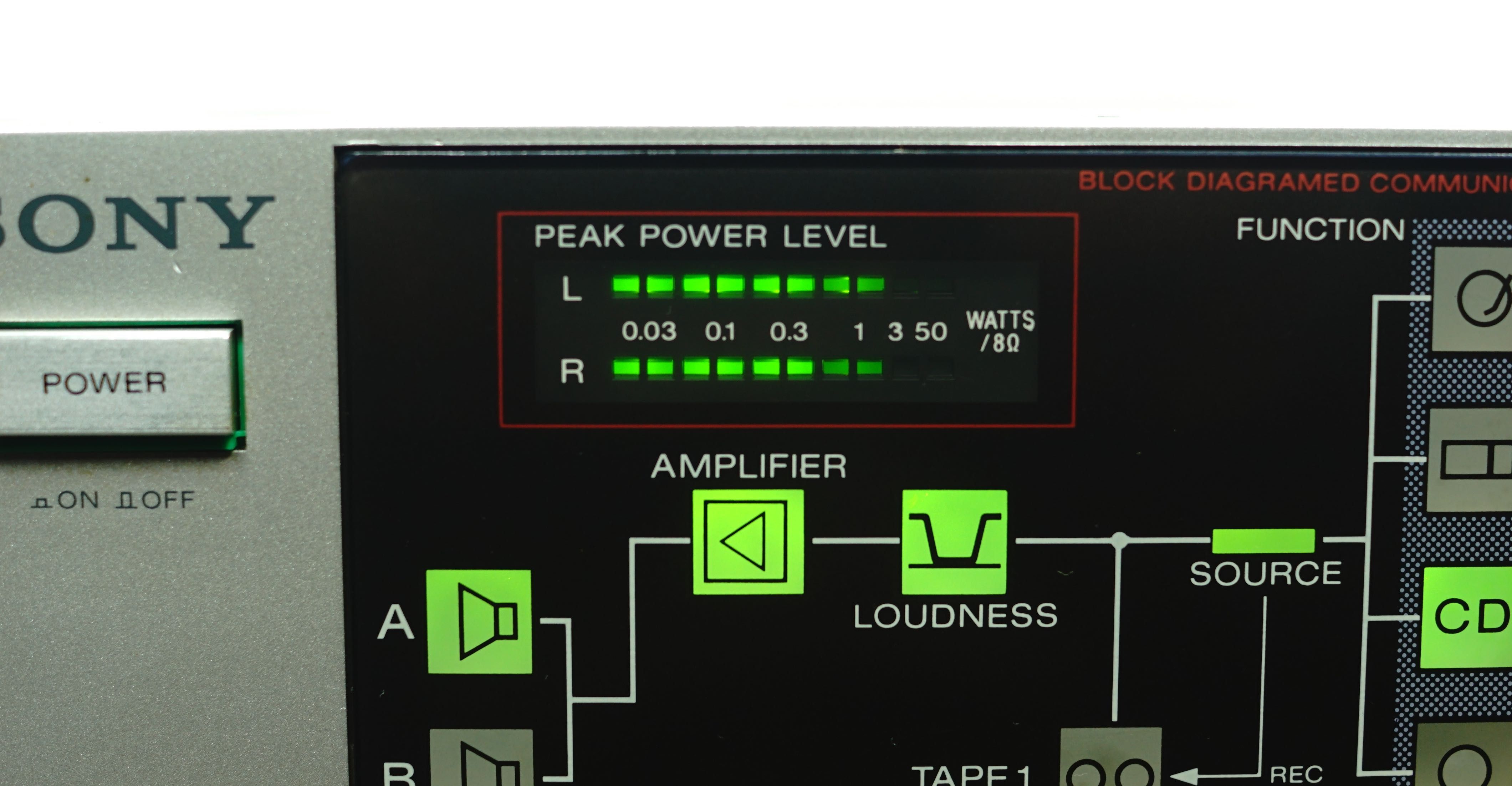 Wzmacniacz Sony TA-AX360 Loudness VINTAGE 1984r Legnica • OLX.pl