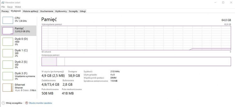 Stacja Graficzna 3D • 2x Xeon E5-2697 v3 • 64GB RAM • ASUS Z10PE-D8 WS