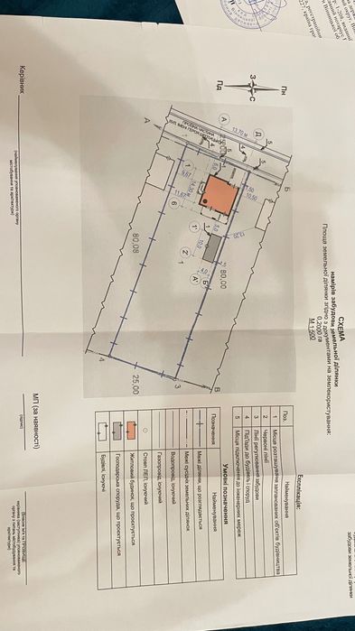 Продаж земельної ділянки під забудову с. Могилівка, вулиця Шептицького, 30