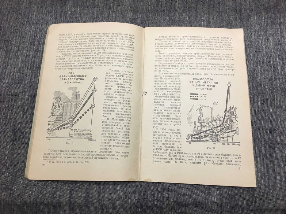 Шостий 5 річний план розвитку народного господарства срср