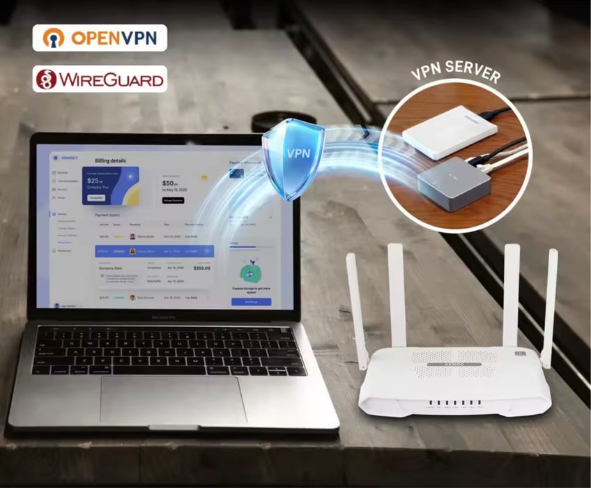 OpenWRT EDUP AX1800 WIFI6 Router