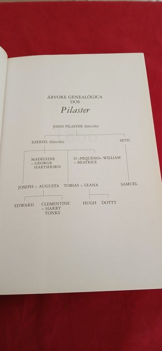 Uma fortuna perigosa de Ken Follett