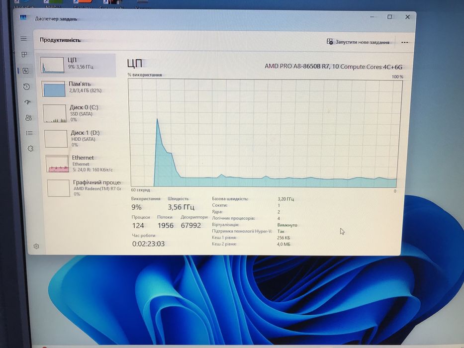 HP EliteDesk 705 G2 SFF 4RAM 500HDD