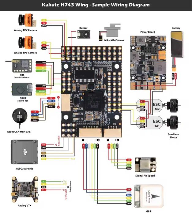 Польотний контролер Holybro Kakute H743 Wing