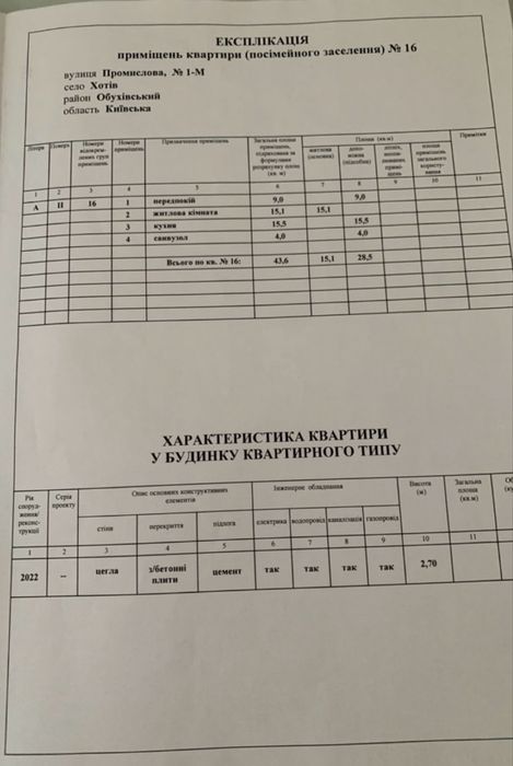 Квартира з ремонтом в ЖК Емоція