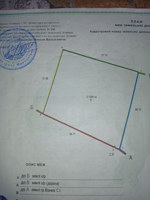 Продам  земельну ділянку