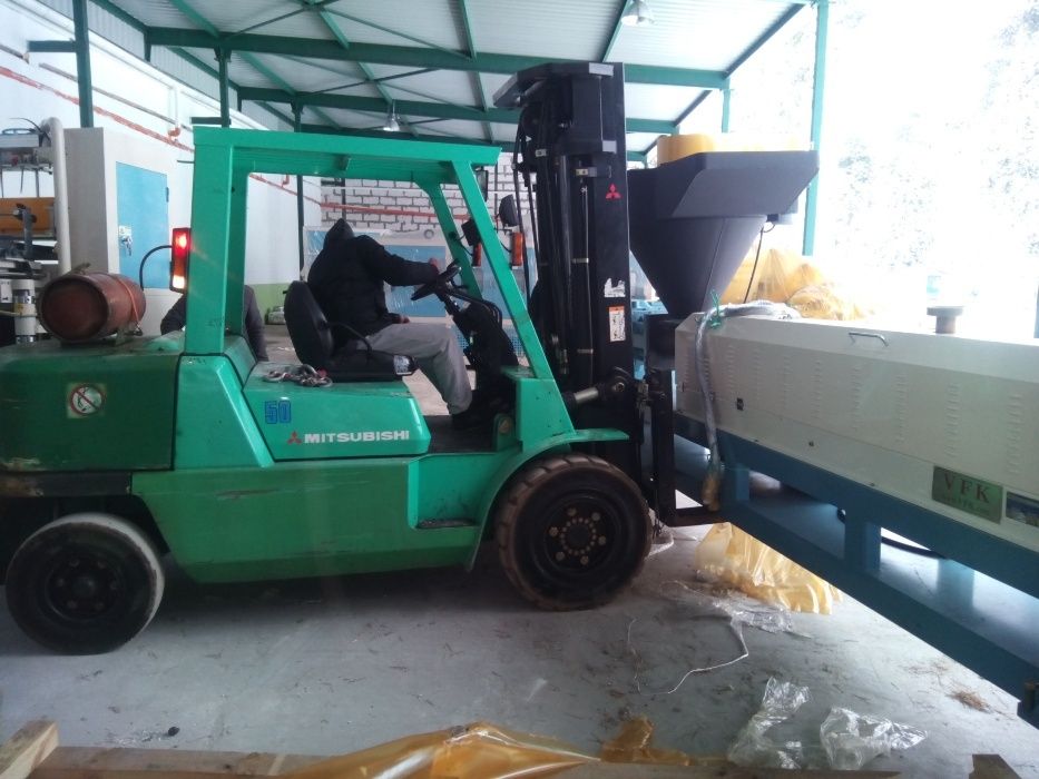 Аренда погрузчика 1-10 тонн