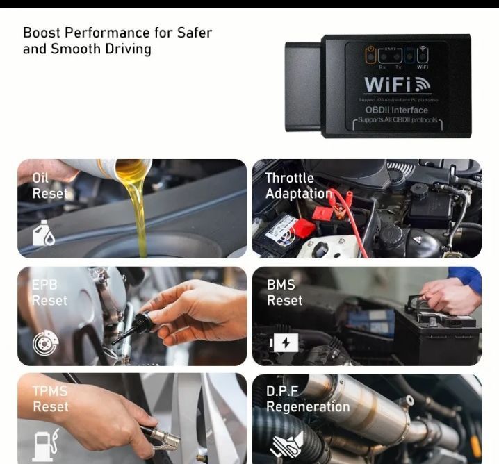 OBD2 Car Diagnostic466093880839383044
