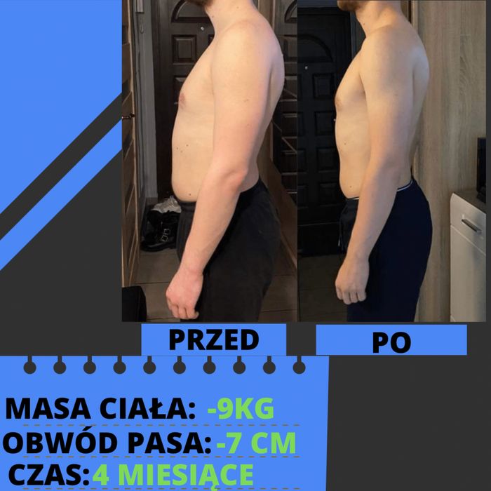 Medyczny Trener Personalny MGR AWF – ZDROFIT OCHOTA / WŁOCHY / CENTRUM