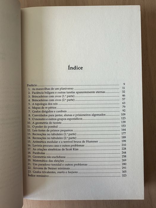 Mathematical Challenges Book “The Last Recreations” by Martin Gardner64752334463363121