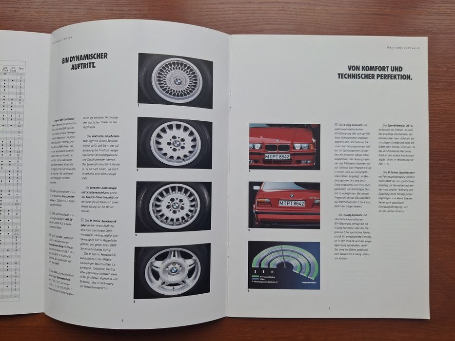 Рекламні брошури BMW E36