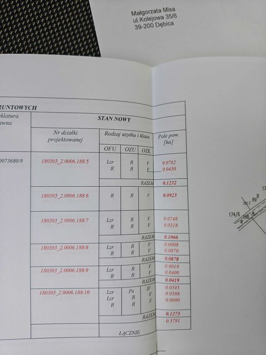 4x DZIAŁKI budowlane w Grabinach - Widok 4