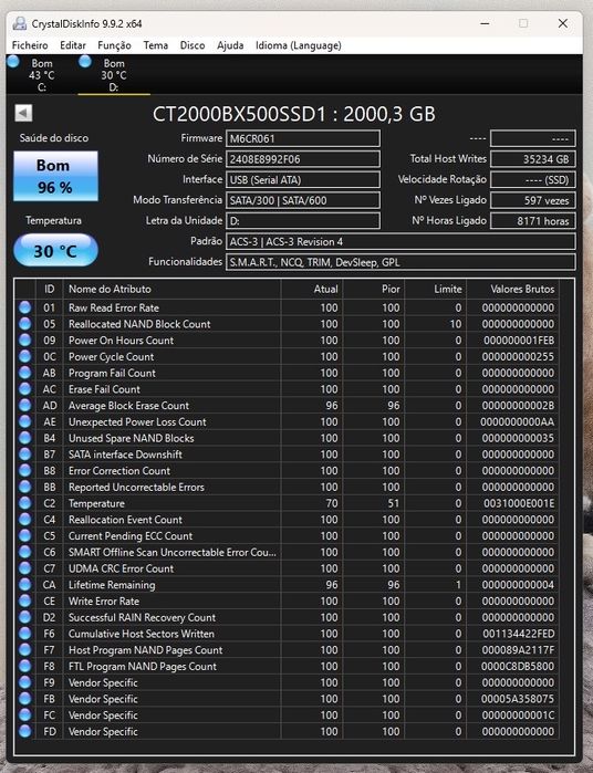 Disco SSD Crucial 2Tb