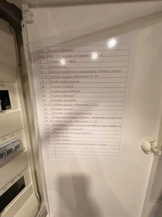 Продаж 2 кім квартири р-н Митнция