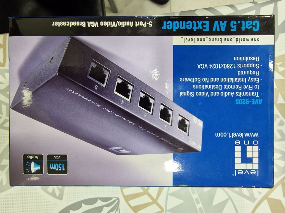 Transmissor imagem vídeos