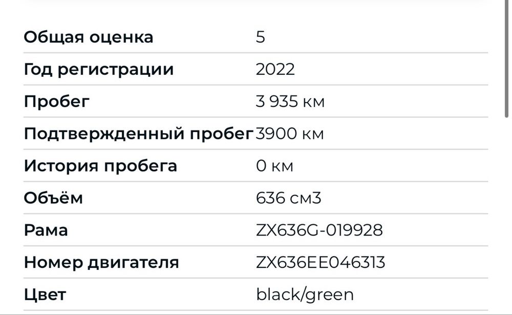 Kawasaki NINJA ZX-6RA 2022 рік 3935 км пробіг