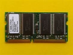 Memórias de Portátil