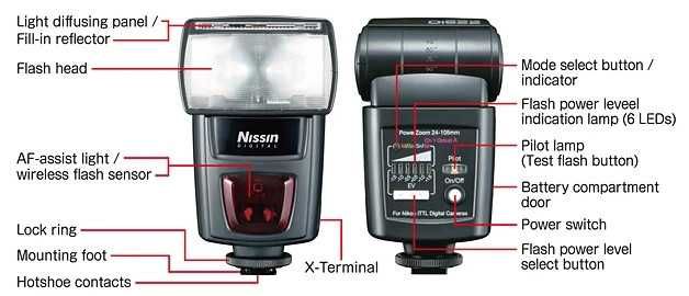 Flash Nissin Di622 Mark II