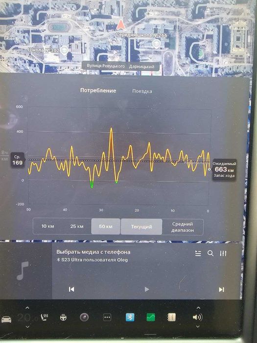 Tesla model S 100D Long Range Intel 2018
