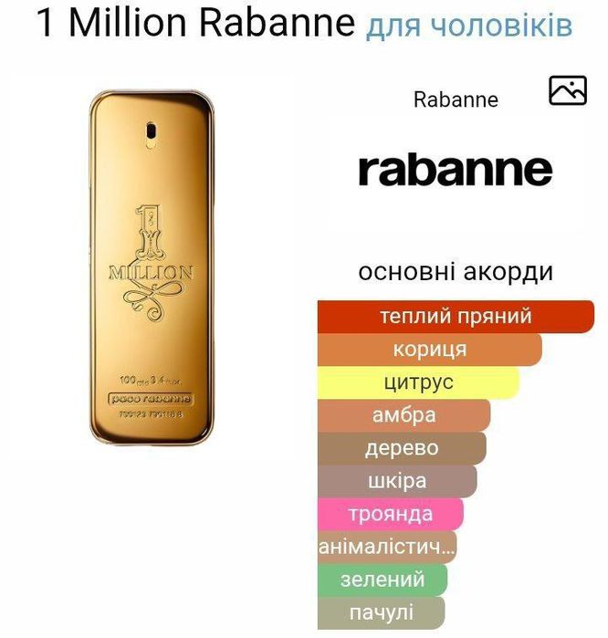 Парфуми Paco Rabanne 1 Million | Духи