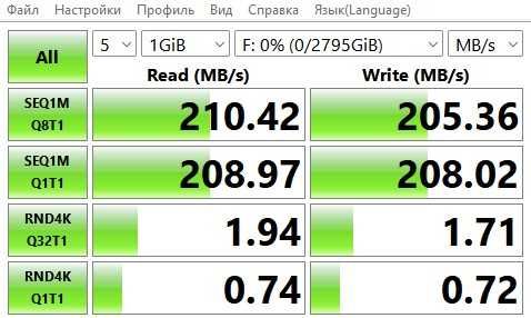 Жесткий диск Toshiba P300 3TB