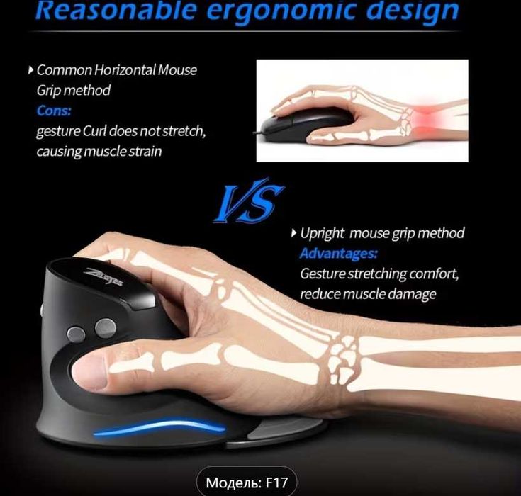 Вертикальна бездротова мишка Zelotes F-17