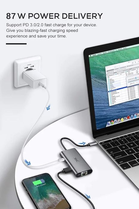 Adapter Wielozadaniowy