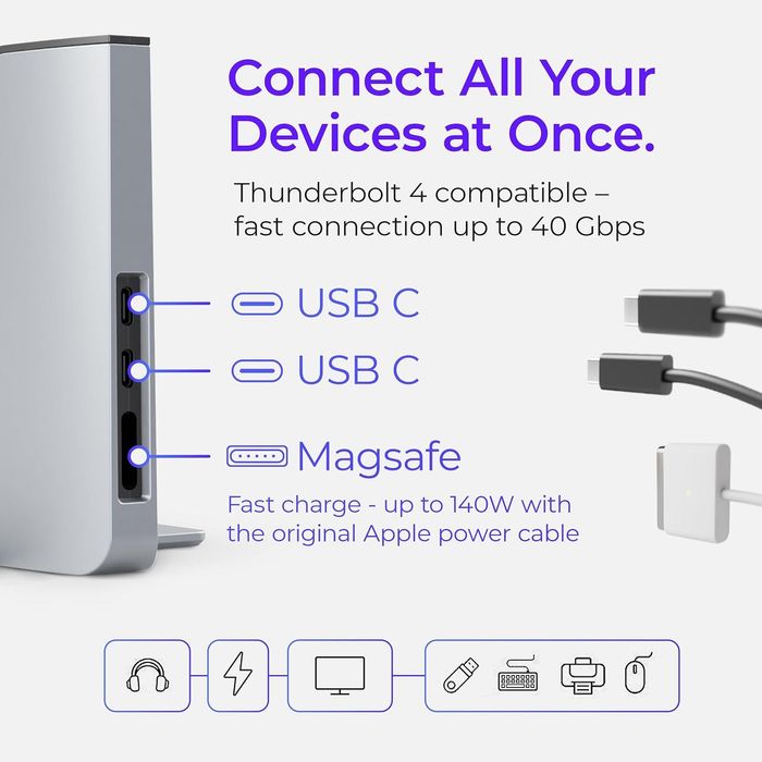 Ascrono Estação de acoplamento vertical Hub Bundle