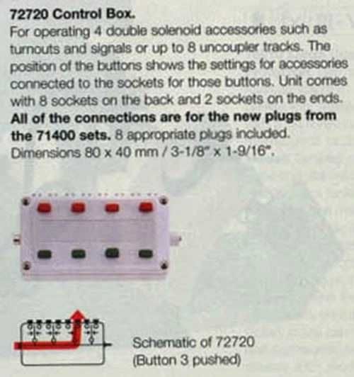 MARKLIN 72720, Controlador de vias