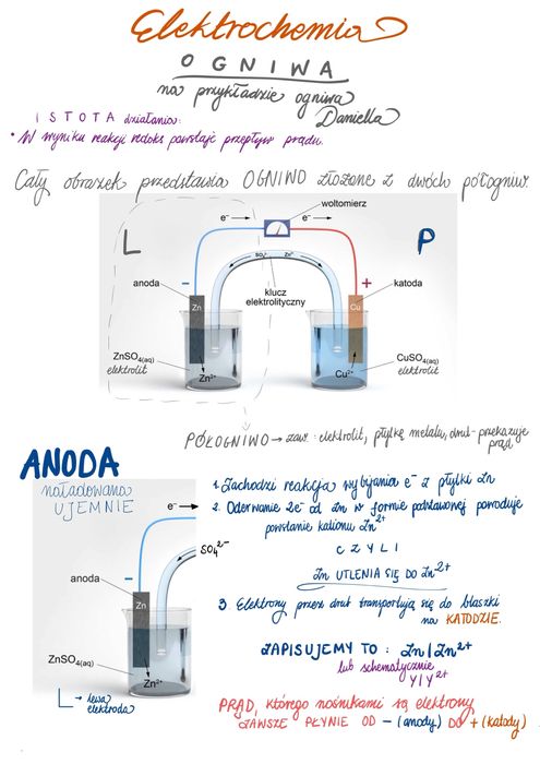 Korepetycje z chemii u studentki medycyny