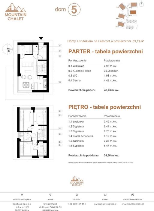 Kościelisko dom nr.5