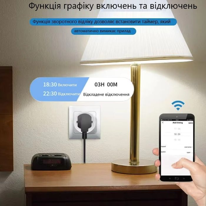 Розумна розетка 20А. Wi-Fi розетка 20 A. Лічильник спожитої електрики