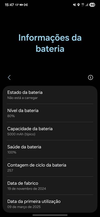Samsung Galaxy s25 ultra 512 Titanium Grey