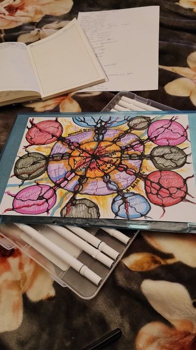 Психолог, Коуч. ЖИТИ із Себе. Будувати Життя і Стосунки із Власного Я.