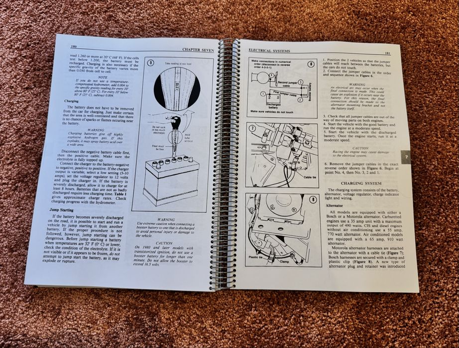 Manual de Oficina Clymer – VW Rabbit & Pickup (1975–1984)
