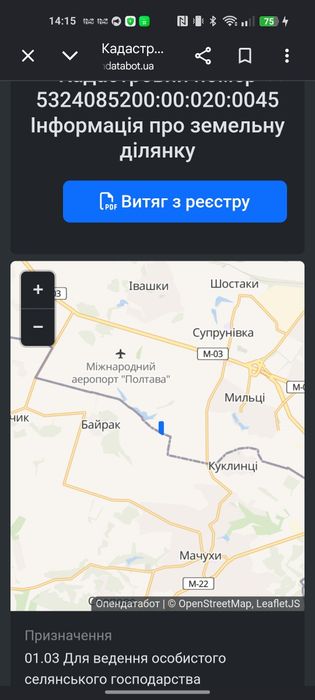 продаж ділянки 2 га Супрунівка