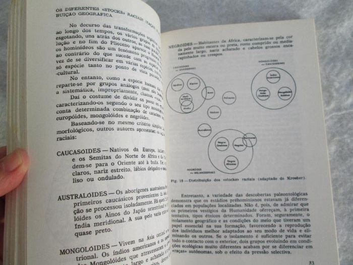 livro técnico "Introdução à antropologia cultural"