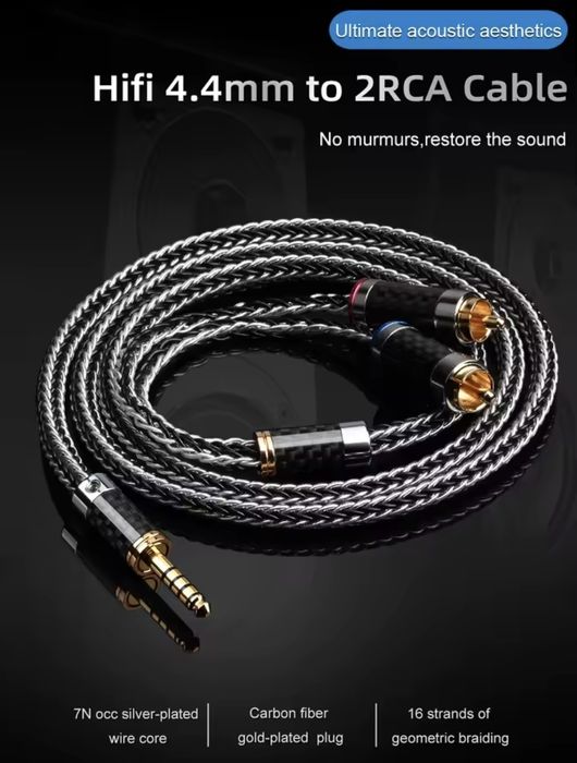 Високоякісні аудіо кабелі