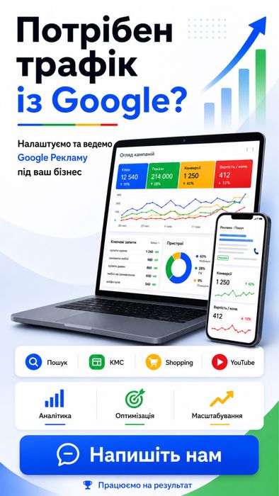 Настройка Google Ads под ключ | Заявки и продажи для бизнеса
