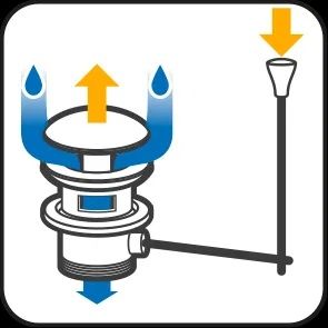 Válvula com respiro plástico LAVATÓRIO E BIDÉ mecanismo antigo