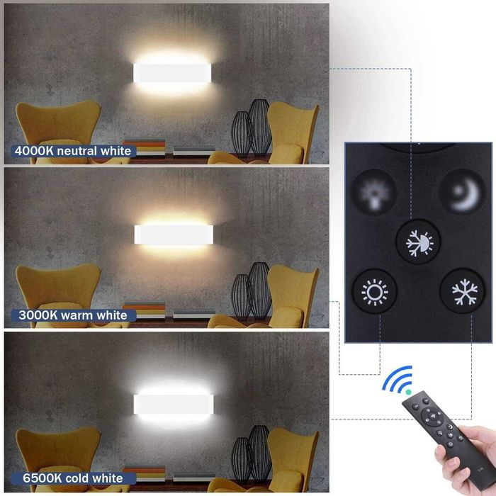 Lightsjoy 28 W, ściemniana lampa ścienna LED z pilotem
