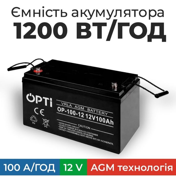 Гелеві акумулятори,АГМ усі апмеражі